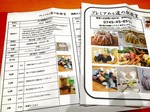 後期　くまがしアロマ教室
